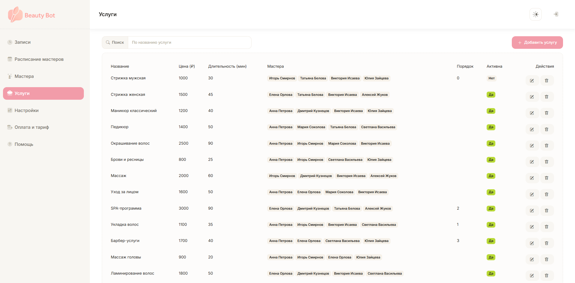 Админка ПК 2